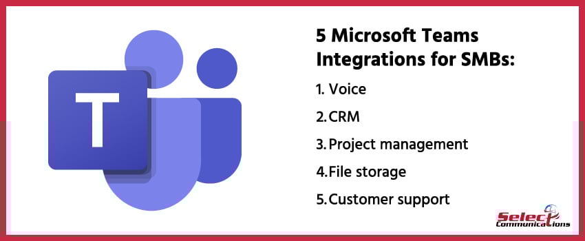 selectcommunications-blog-ultimateguideMSTeams-inline1
